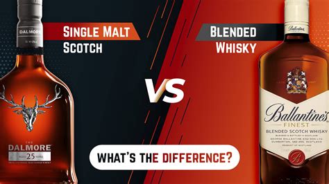 blended vs single malt scotch.